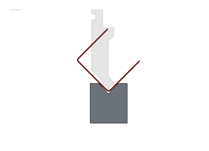 Profile view of collision risk